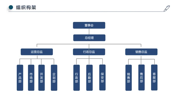 蓝色简约企业宣传企业简介公司简介PPT模板