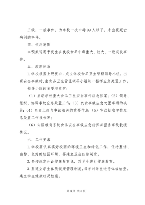 学校食品卫生安全应急预案 (3).docx