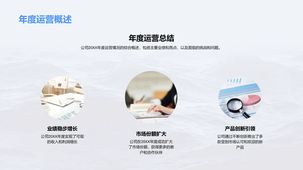 年中人资运营总结报告PPT模板