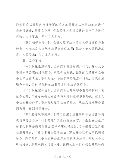 九小场所检查实施方案.docx