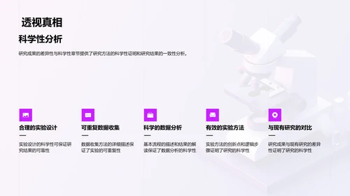答辩实践探究PPT模板
