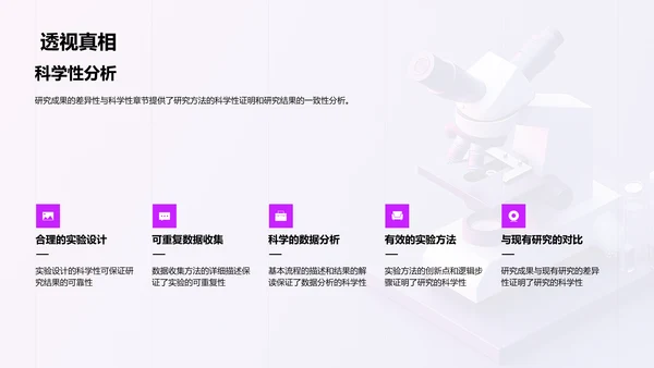 答辩实践探究PPT模板