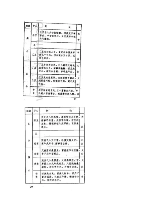 三合罗盘用法详解.docx