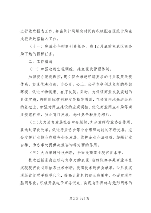 招商办工作计划 (2).docx