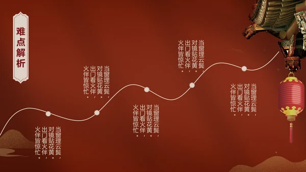 红色宫墙古典中国风通用PPT模板