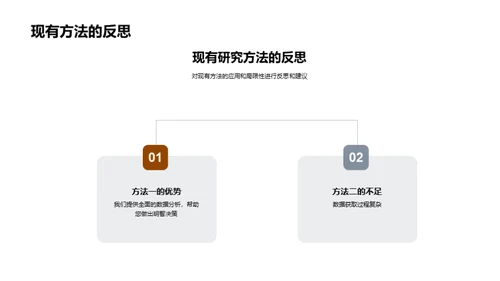 本科学术研究之路