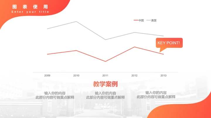 广东金融学院课题汇报教学课件毕业论文答辩通用PPT模板