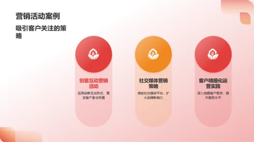 红色渐变年度营销总结PPT模板