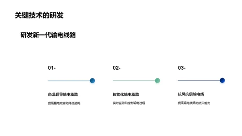 电力科技：未来与挑战