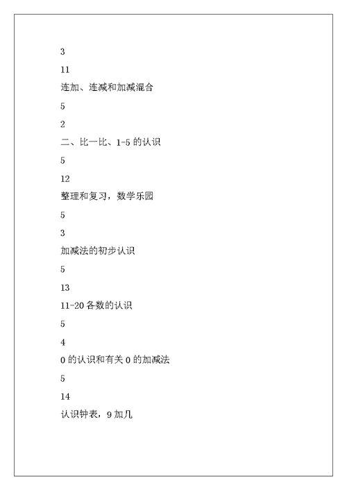 最新苏教版一年级数学上册教学计划