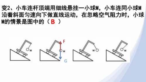 人教版八下物理 第七章《力》单元复习课件（34页ppt）