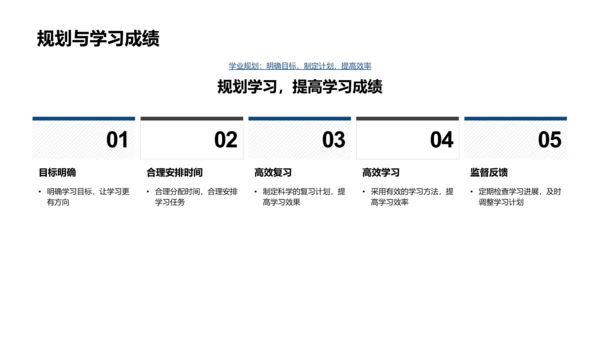 学业规划攻略PPT模板