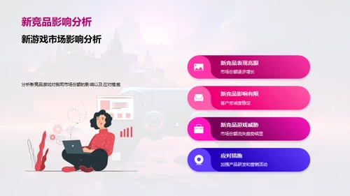 游戏业界深度解析