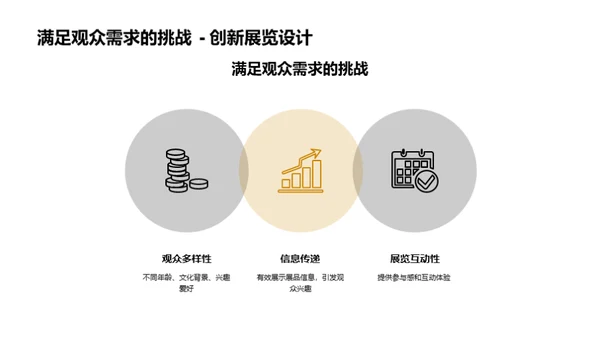 展览设计：科学与艺术的融合