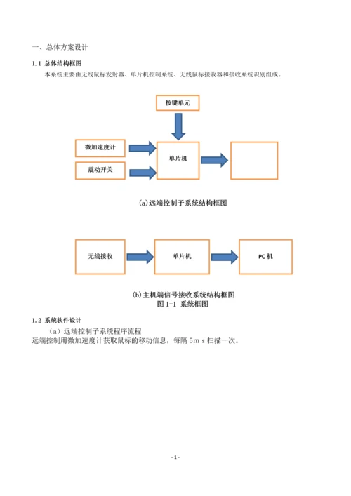 基于加速度计的无线鼠标毕业论文.docx