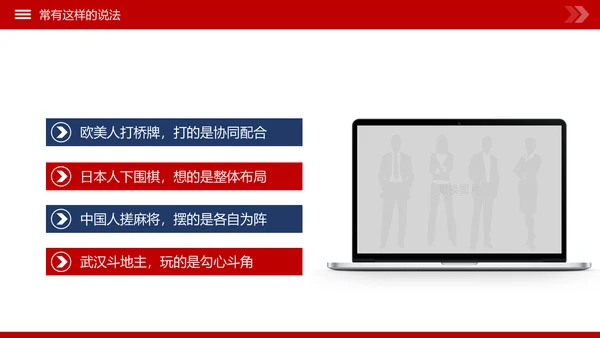 团队建设和管理培训新员工入职培训PPT模板