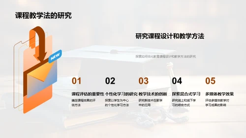 深度探索教育研究