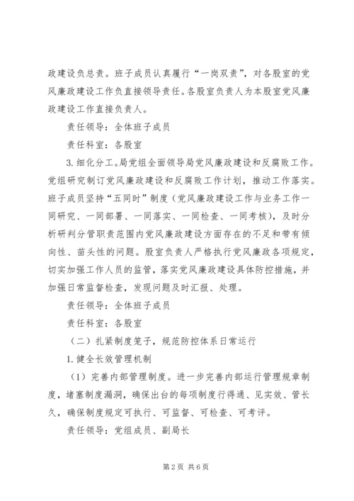 档案局党风廉政建设和反腐败计划.docx