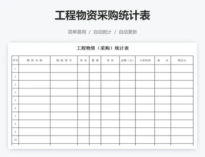 工程物资采购统计表