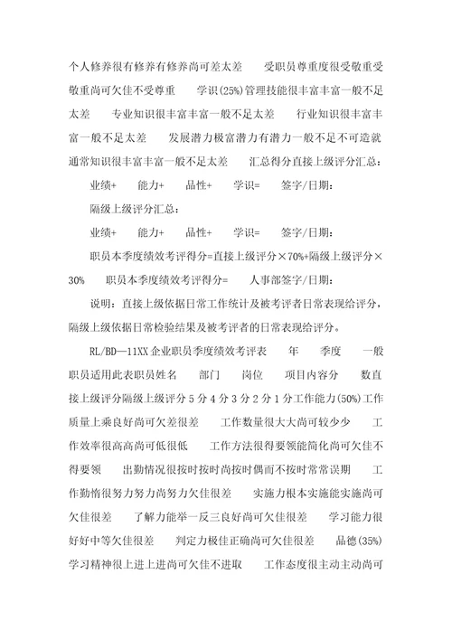 人力资源表单二级人力资源管理师报考条件