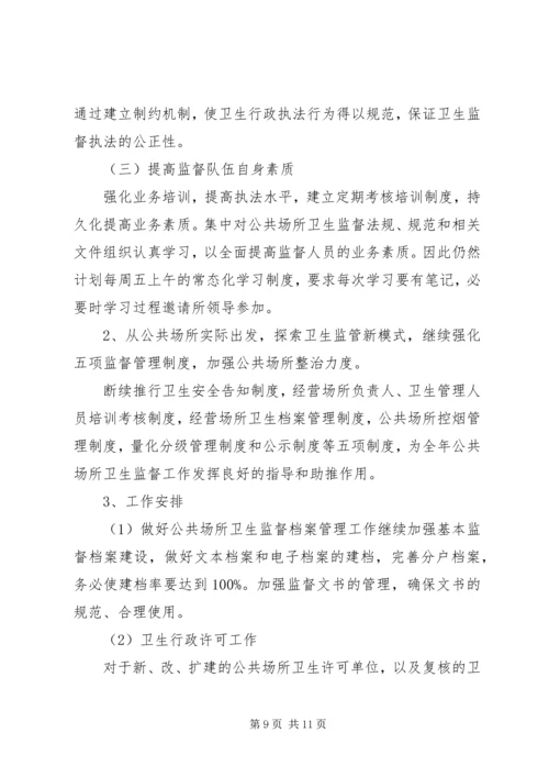 公共场所卫生监督工作程序 (5).docx