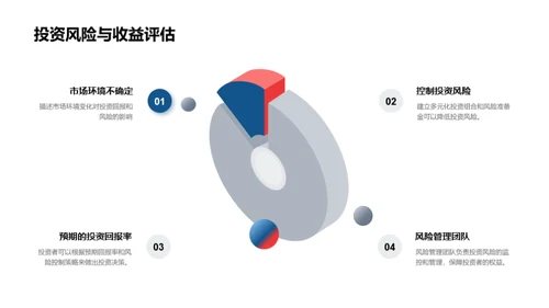 房产投资全解析