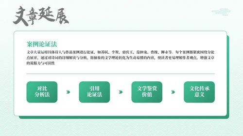 绿色古代文学诗词赏析PPT模板
