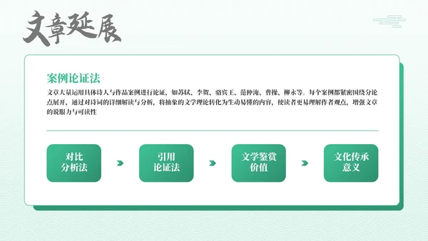 绿色古代文学诗词赏析PPT模板