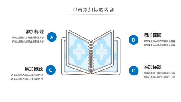 蓝色医疗护理医生工作汇报医疗报告PPT模板