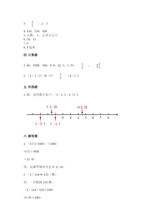 景泰县六年级下册数学期末测试卷最新.docx