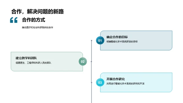 未来医疗：智能手术