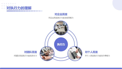 蓝色简约图文风企业员工综合能力提升培训PPT模板