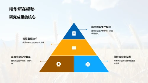 农学研究的探索与影响