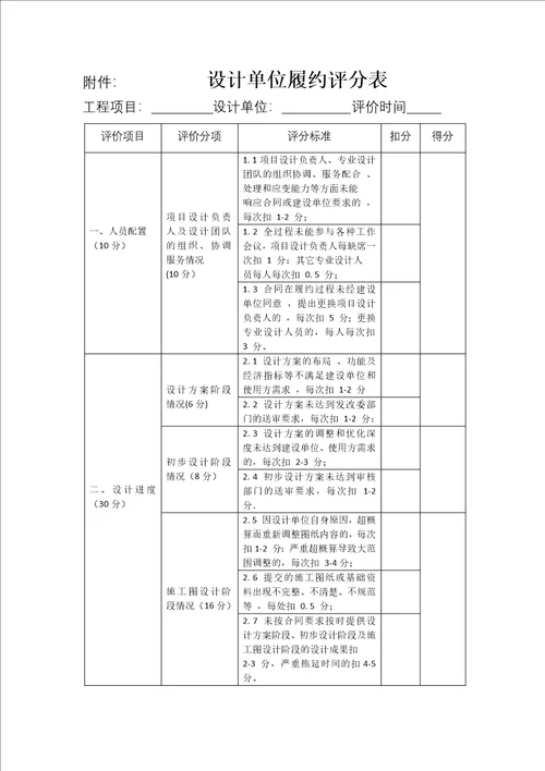 设计单位履约评价细则