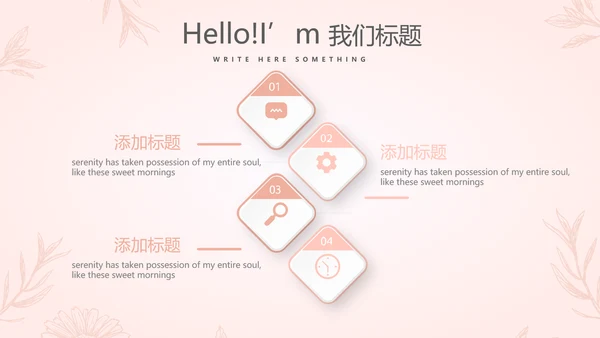 粉色水彩风美容护肤宣传动态PPT