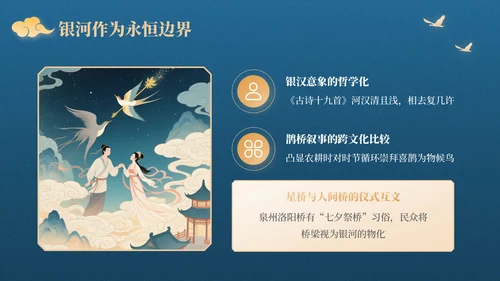蓝橙色中国风星河为证鹊桥千年：七夕文化知识讲座PPT模板