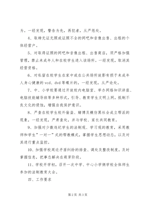 综治工作进校区活动实施方案.docx