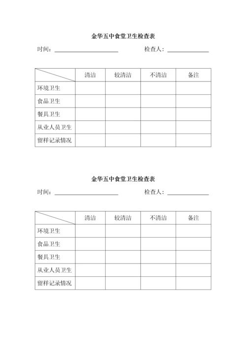 学校食堂管理制度汇编.docx