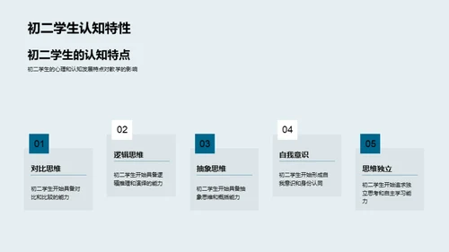 初二学生学习提升攻略