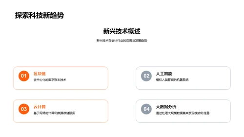 会计未来探索