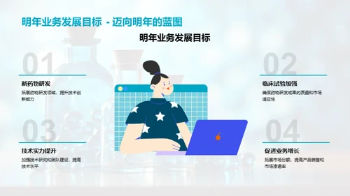 药物研发的创新之旅