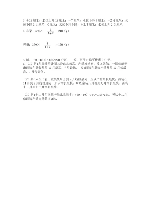实用小学数学青岛版六年级下册期末测试卷含答案【模拟题】.docx