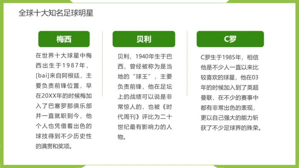 踢足球2022决战卡塔尔世界杯PPT模板