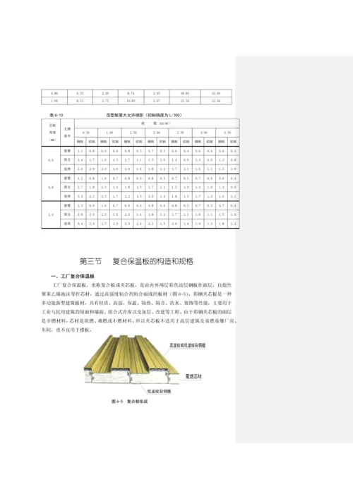 第六章围护材料及其连接构造.docx