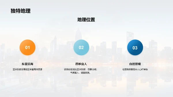旅游目的地推广