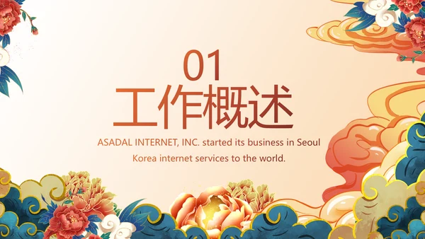 中国风年货节促销营销策划方案PPT模板