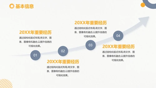 简约风考研复试个人简历PPT模板