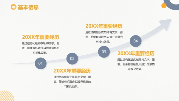 简约风考研复试个人简历PPT模板