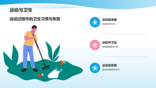 蓝色插画风培养卫生习惯PPT模板
