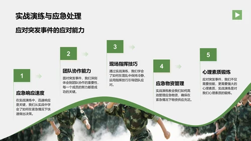 绿色商务风军训心得体会分享PPT模板